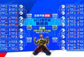 九游官方网站-TheShy新星爆冷表现惊艳，篮网未来可期！