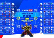九游官方网站-TheShy新星爆冷表现惊艳，篮网未来可期！